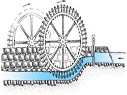 Zeichnung eines Wasserrades